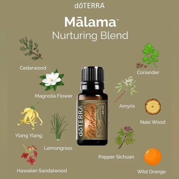 Malama Nurturing Blend โ DoTERRA - 15ml - Picture 3 of 13